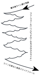 イマカツ ワカサギマジックスプーン